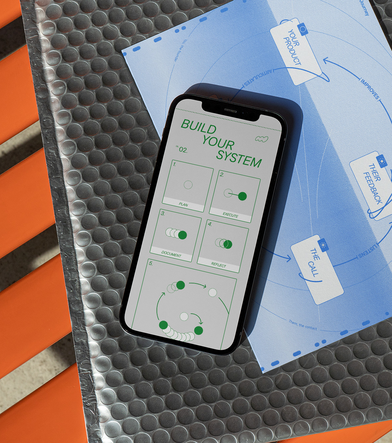 Operate brand system mobile interface mockup